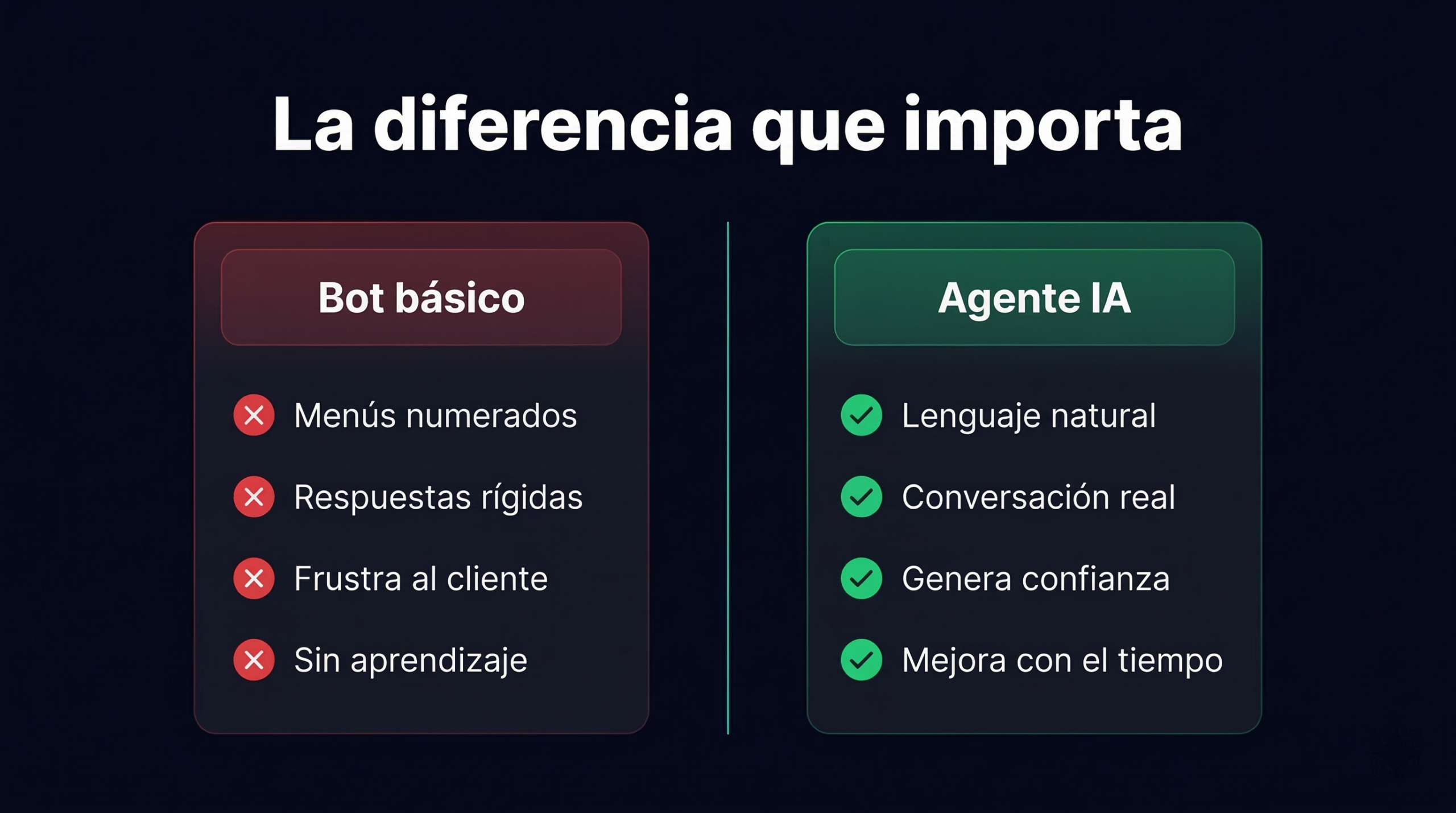 Diferencia entre un chatbot básico y un agente IA conversacional para WhatsApp
