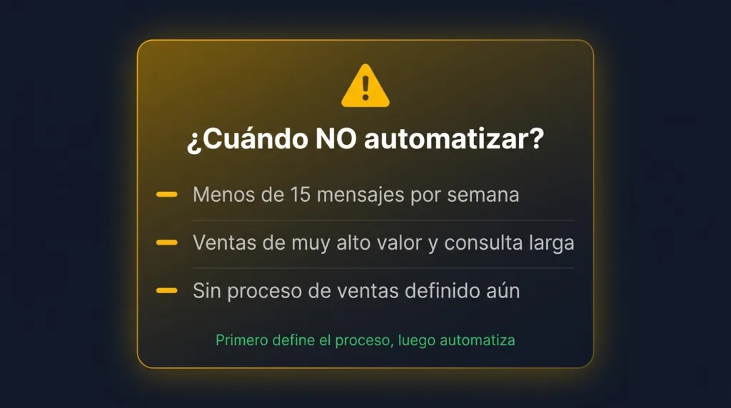Casos en los que no conviene automatizar WhatsApp todavía. Guía para negocios colombianos