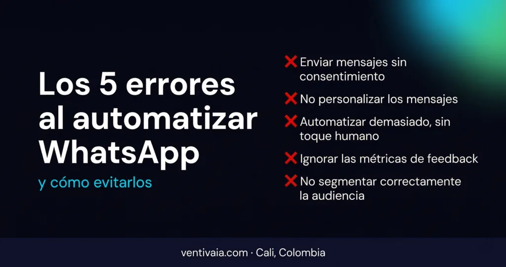 Los 5 errores más comunes al automatizar WhatsApp en negocios colombianos. Ventiva.ia