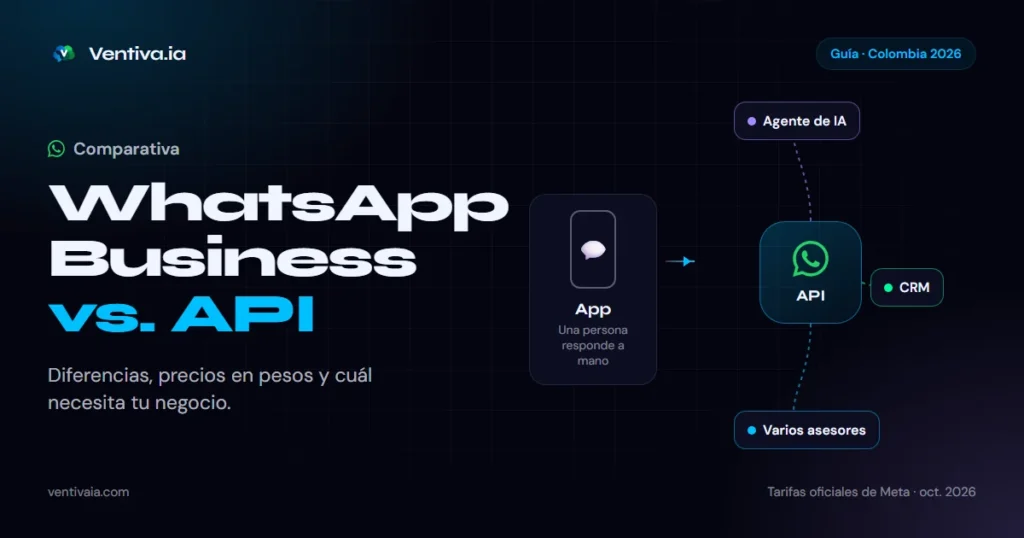 WhatsApp Business vs. API de WhatsApp: diferencias y precios en Colombia 2026
